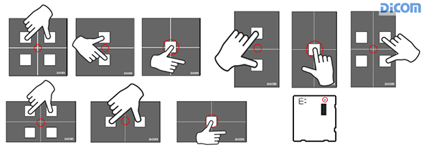 Đặt tay vào từng vị trí để khởi động công tắc cảm ứng thông minh.